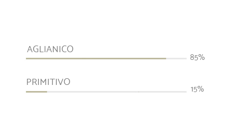 progress_bar-vistalonga